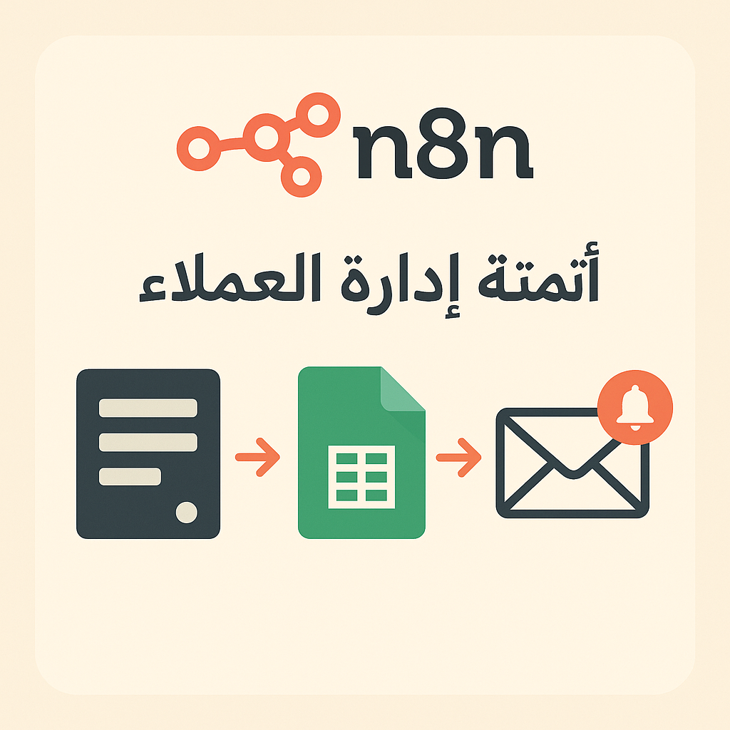 0191f128-e431-4e5c-a9a4-902e88a1c020 n8n – أتمتة إدارة العملاء من نموذج الموقع إلى Google Sheets + إشعار بريد - الصورة 1